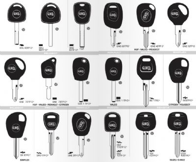 Orhangazi Oto Anahtarcı